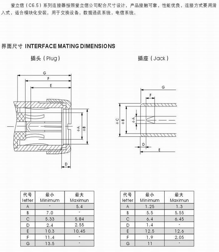 (i)ţ6.5lͬSB